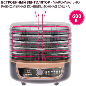 Сушилка для овощей Мастерица EFD-1004VM (5 под.)